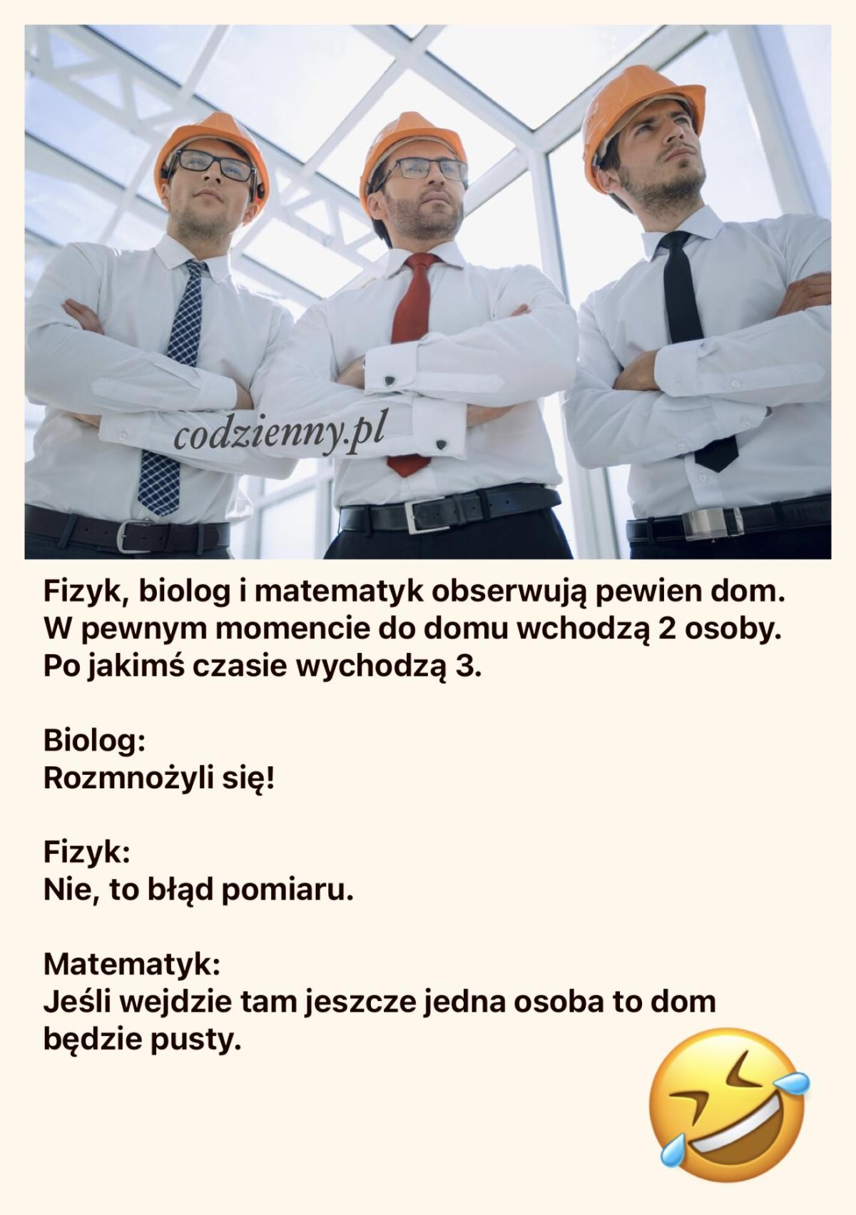 Punkt widzenia jest zależny 