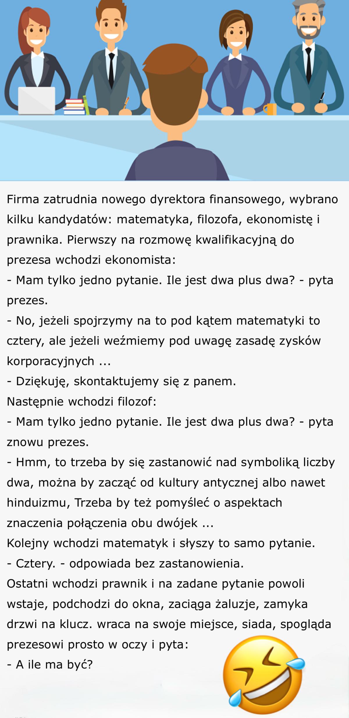 Rozmowa kwalifikacyjna 